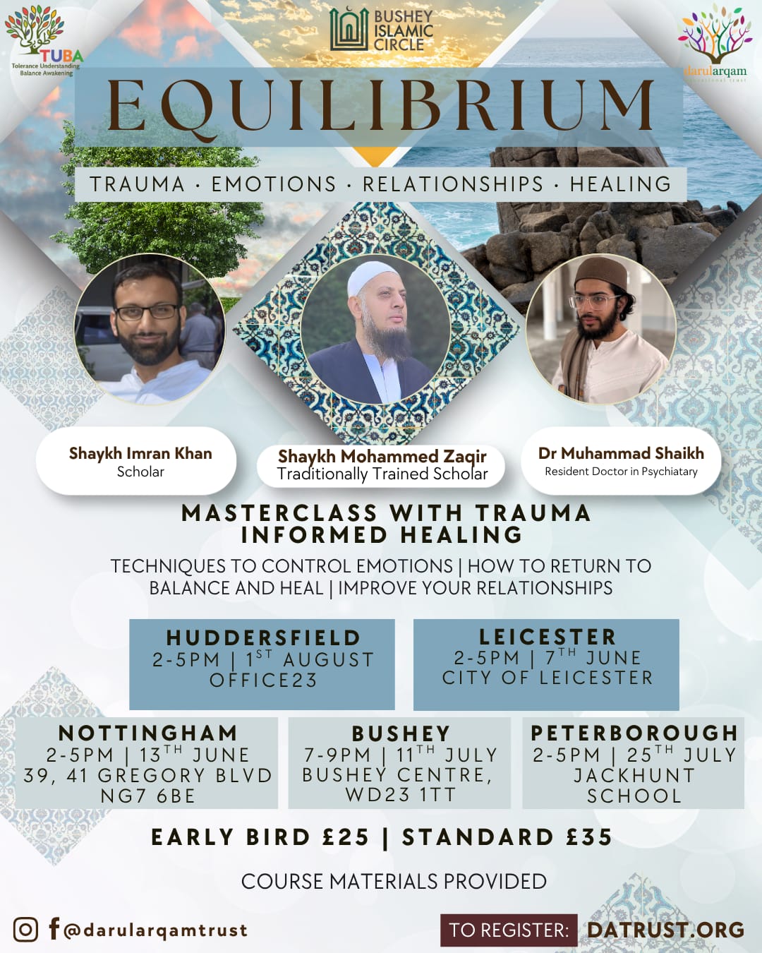 Equilibrium Masterclass
